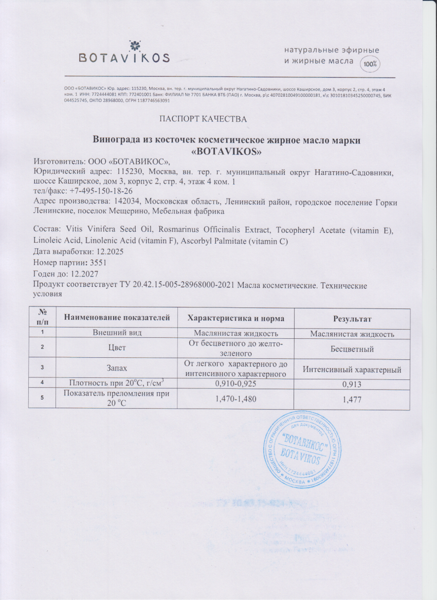 Паспорт №122025